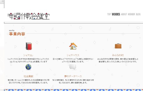 妄想1
