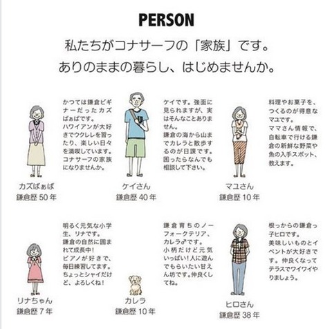 ブルースタジオ5