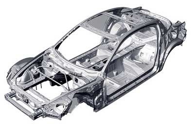 Rx 8のボディを見て思うこと クルマのミライ Future Of Mobility