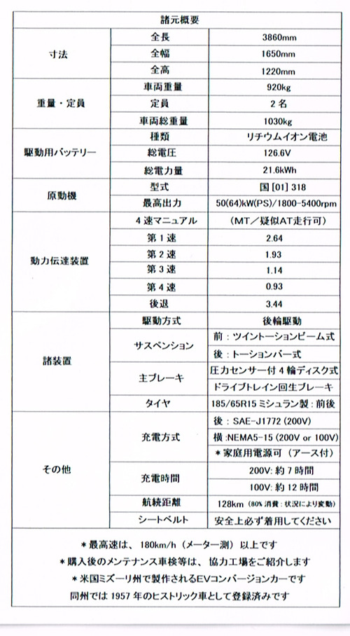 spec