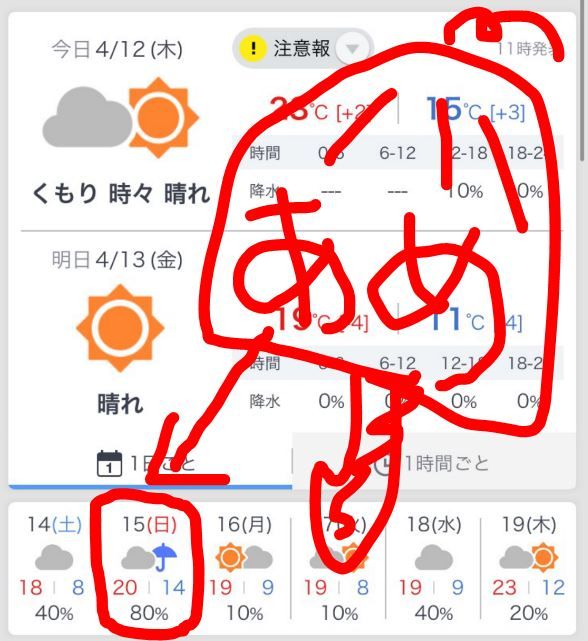 ame
