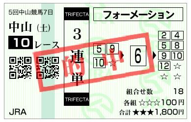 20181222中山大障害