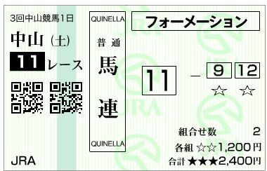 20180324日経賞馬連ハズレ