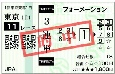 20190126東京11R白富士ステークス