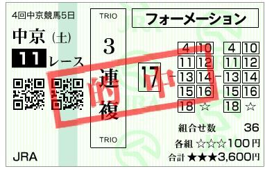 20181215中京日経賞2