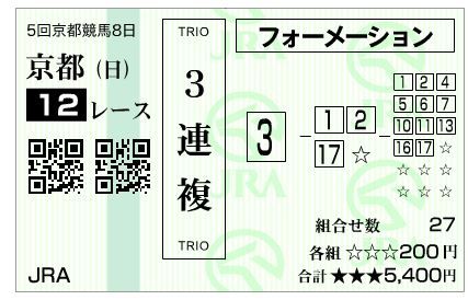 20181125京阪杯3連複ハズレ