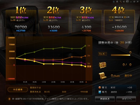 JRMSS-20141007_182049