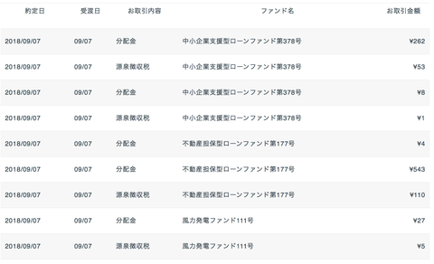 スクリーンショット 2018-09-12 22.54.01