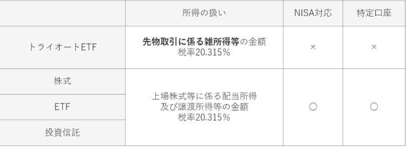 スクリーンショット 2018-09-24 19.41.23