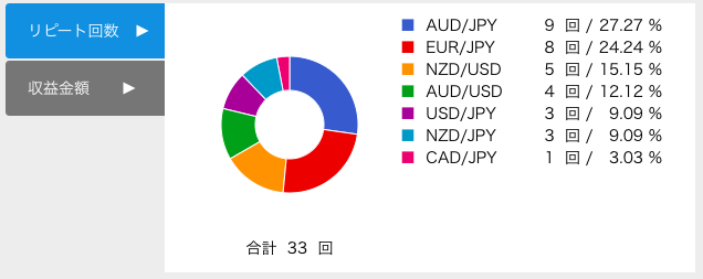 スクリーンショット 2018-12-15 21.02.16