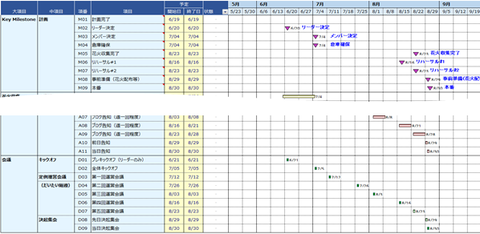 schedule