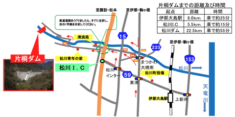 katamatsudam