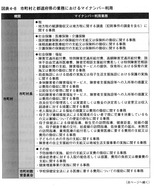 scanner425