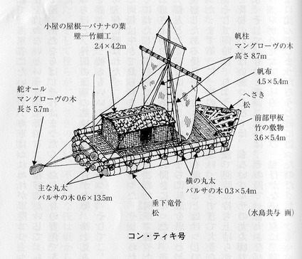 scanner588