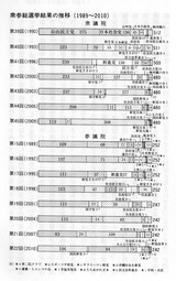 scanner419
