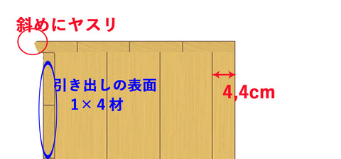 ずぇお