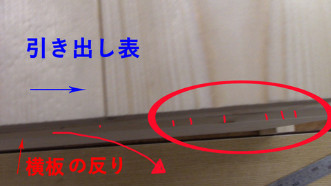 ずれss