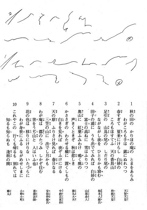 2-1 &訳