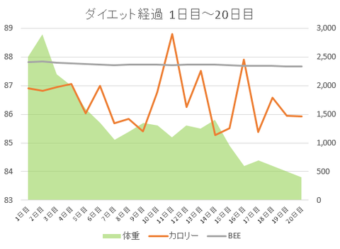c213fdd888eb3b4e21285ac6ec12caf7