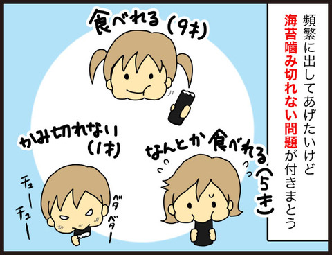 100円?!もっと早く出会いたかったセリアの海苔パンチ2