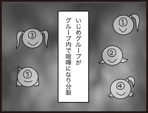 こうして、いじめは終わった2