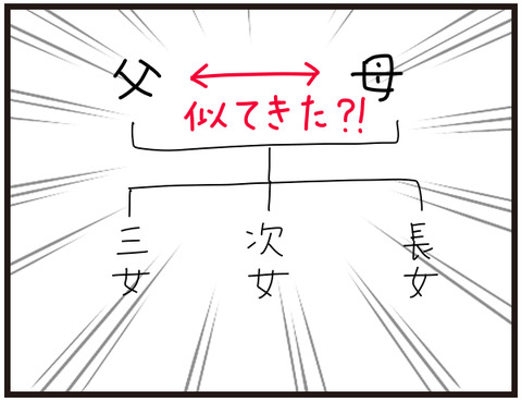 血筋の不思議7