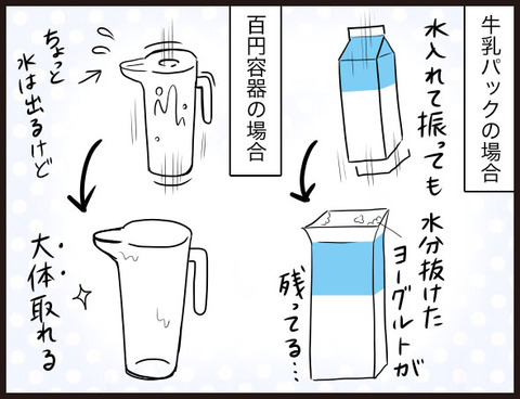 家でヨーグルトを作ろう!13