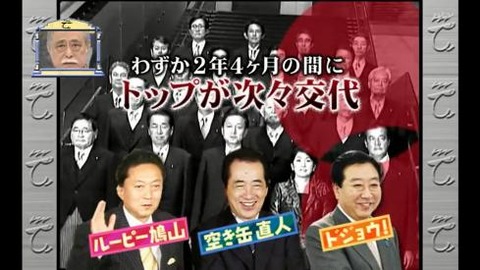 民主党政権