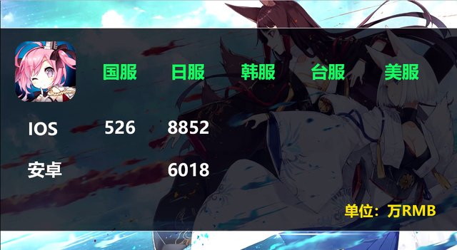 DOTeT-5U8AEzFkq