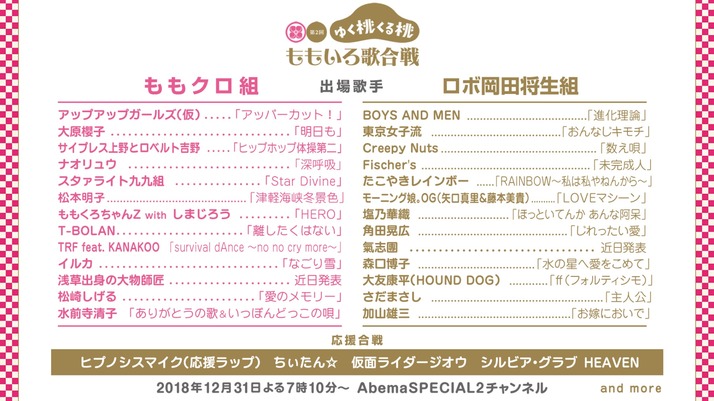 スクリーンショット 2018-12-31 8.08.29