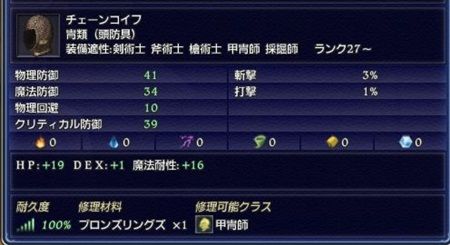 チェーンコイフ
