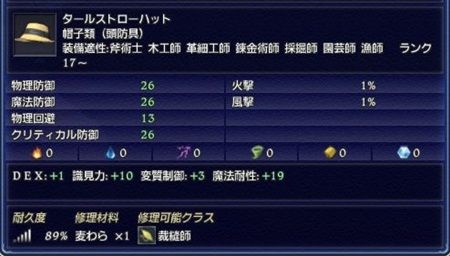 タールストローハット