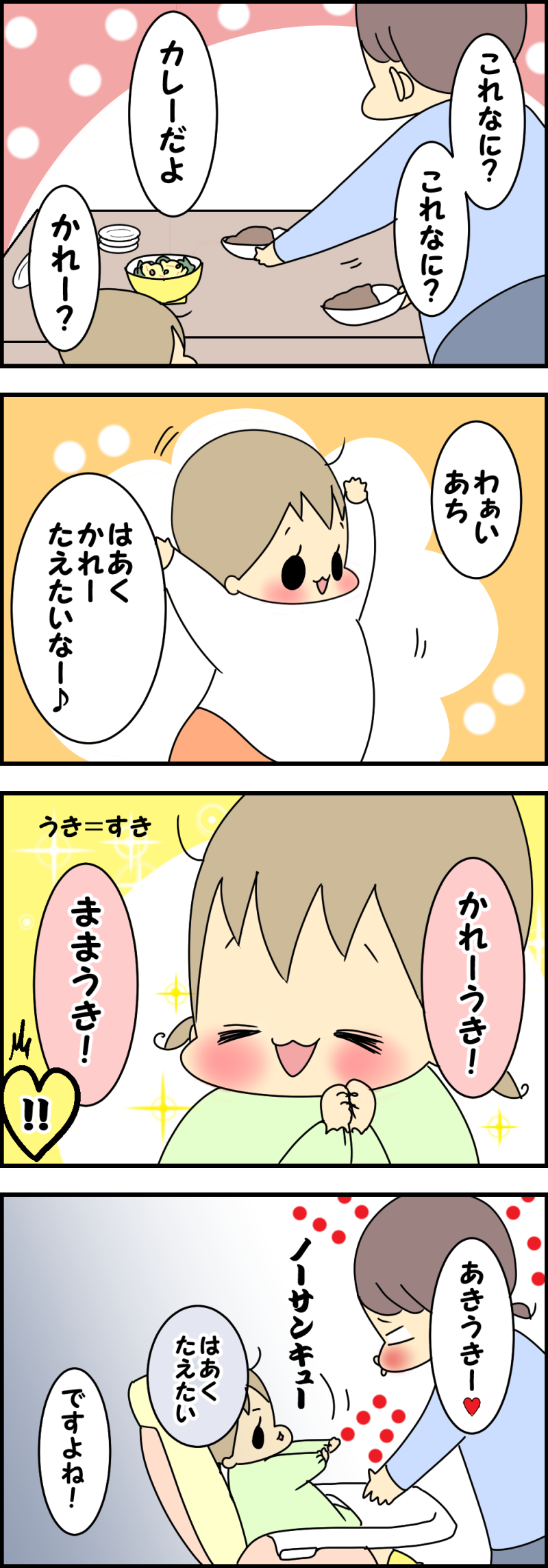 好きの順位