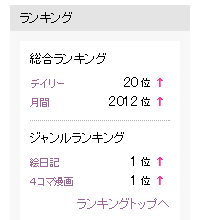 ランキング