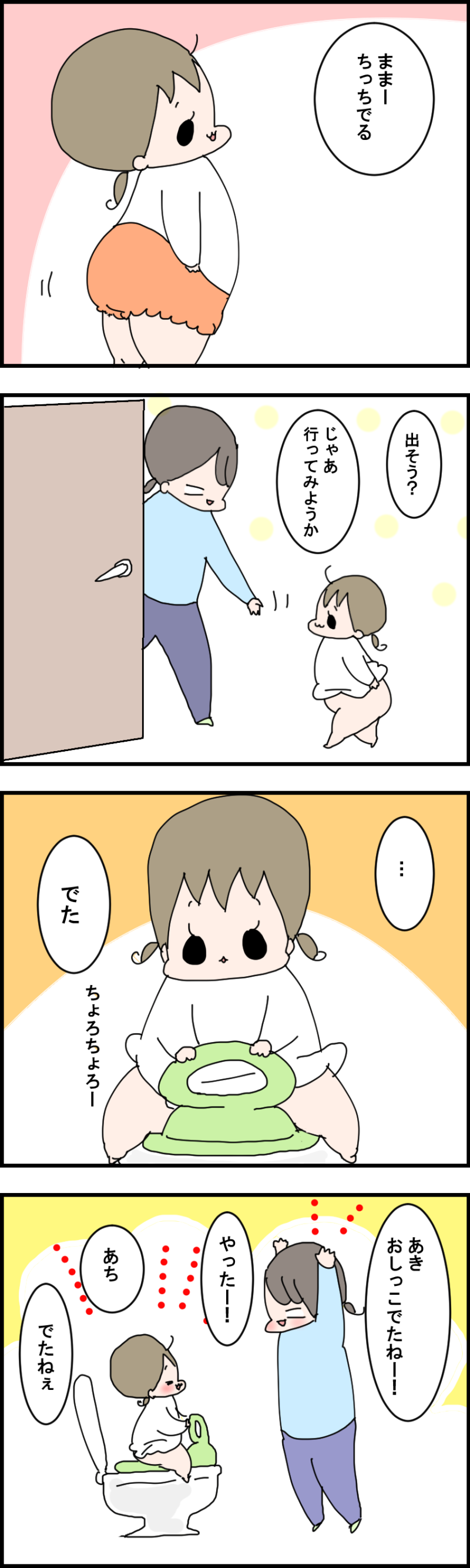 成長の途中