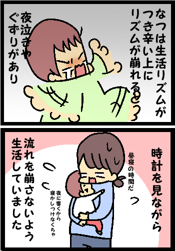 生活リズム