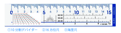 気象予報士試験用ものさし