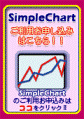 シンプルチャート 小
