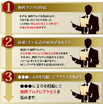 無料オファー 500円 2