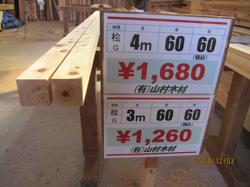 仰せ つかる 意味