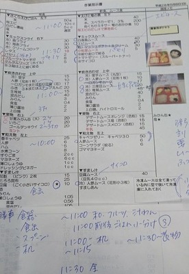 予習⑤