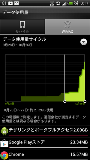 2012-10-27_00-17-05