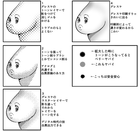 影サンプル完成