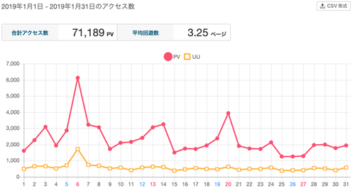20190212_photo_1
