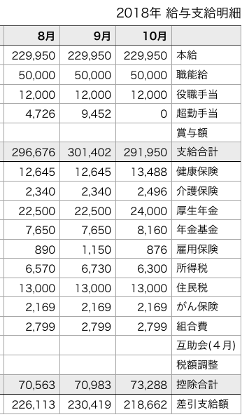 20181020_photo_1