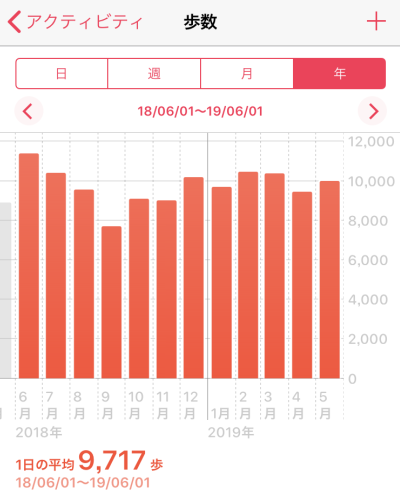20190509_photo_3