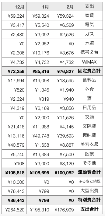 20190301_photo_1