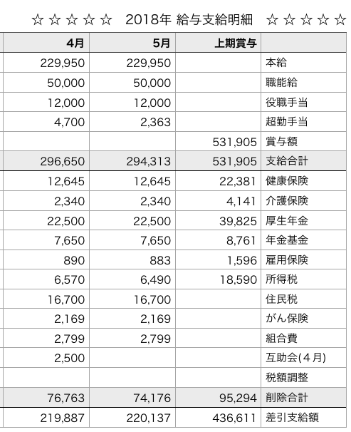 スクリーンショット 2018-06-13 20.08.04