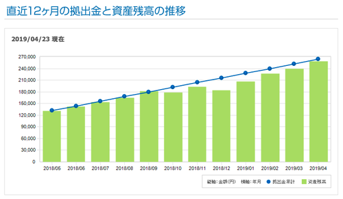 20190424_photo_3