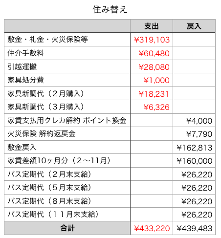 20190203_photo_0